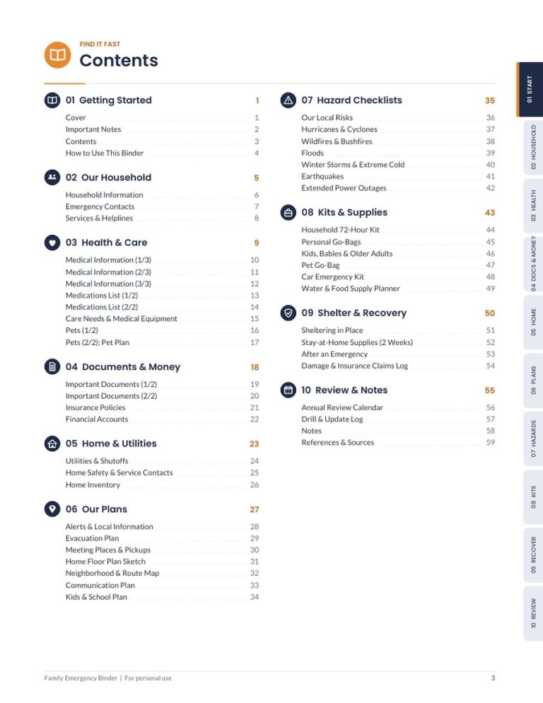 How to Organize Important Documents at Home (A System You Can Keep Up)