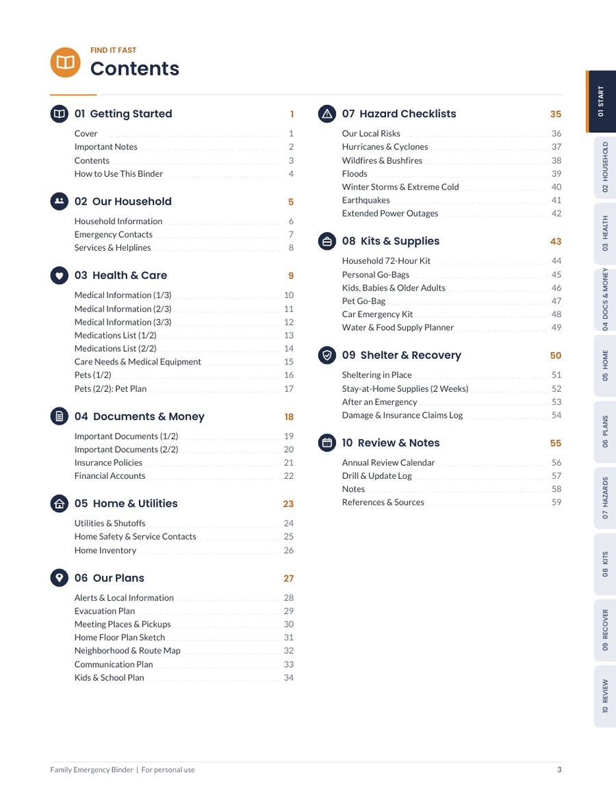 Binder page 3: clickable table of contents listing all 10 tabbed sections and their pages