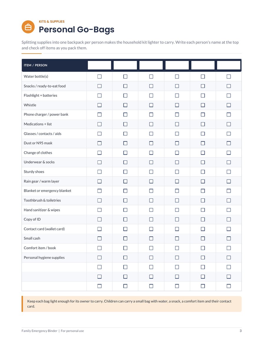 72-Hour Kit Checklist page 3: personal go-bags matrix with a tick-box column for up to six people